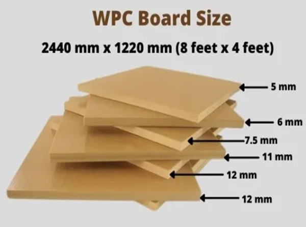 Rigid PVC WPC foam plate sheet for Doors